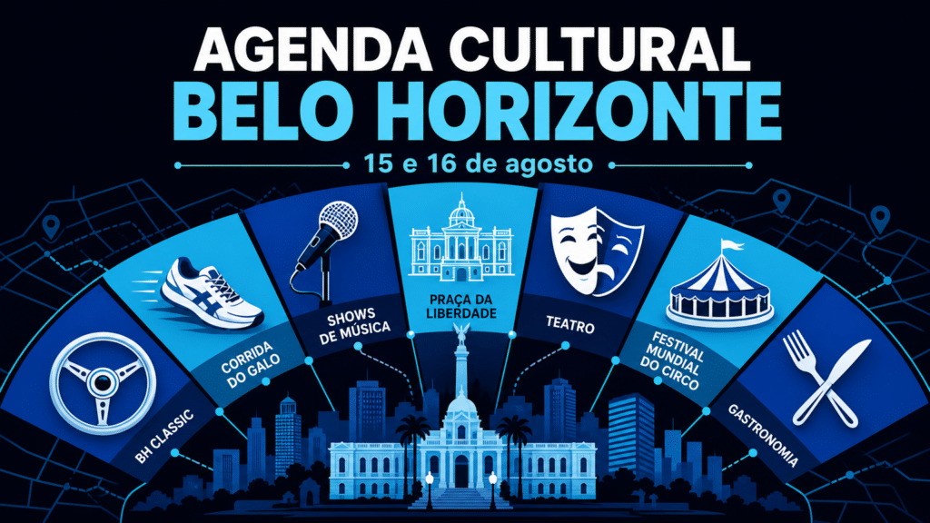Composição gráfica plana com ícones culturais de Belo Horizonte — microfone, máscara teatral, picadeiro de circo, talheres, tênis e volante — em azul-ciano e azul-real sobre fundo navy, com o título "AGENDA CULTURAL BELO HORIZONTE" e subtítulo "15 e 16 de agosto"