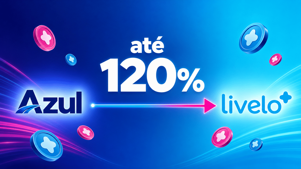 Campanha Livelo Azul Fidelidade 120
