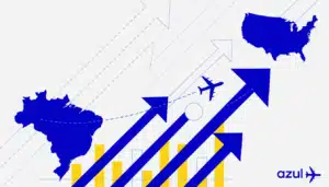 Composição gráfica em azul e amarelo com rota pontilhada entre Brasil e Estados Unidos e logo da Azul.