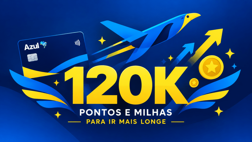 Composição gráfica azul e amarela com avião estilizado, cartão de crédito e elementos de pontos, referência à oferta de 120 mil pontos do cartão Azul Itaú