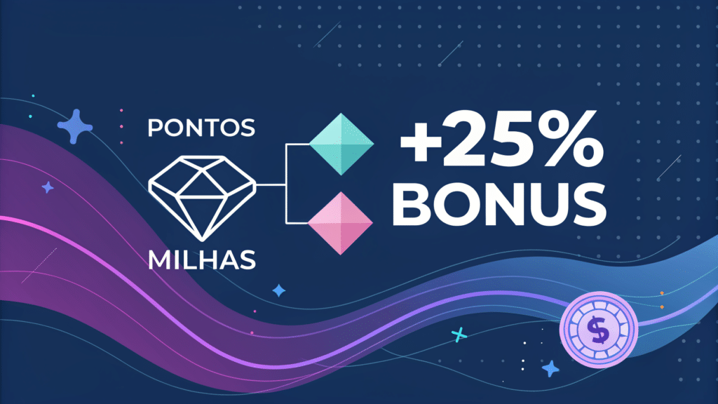 Gráfico em azul e violeta mostra a transferência de pontos para milhas com selo de 25% de bônus