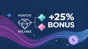 Gráfico em azul e violeta mostra a transferência de pontos para milhas com selo de 25% de bônus
